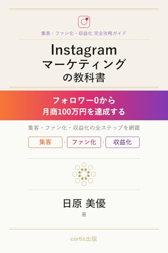 Instagramマーケティングの教科書