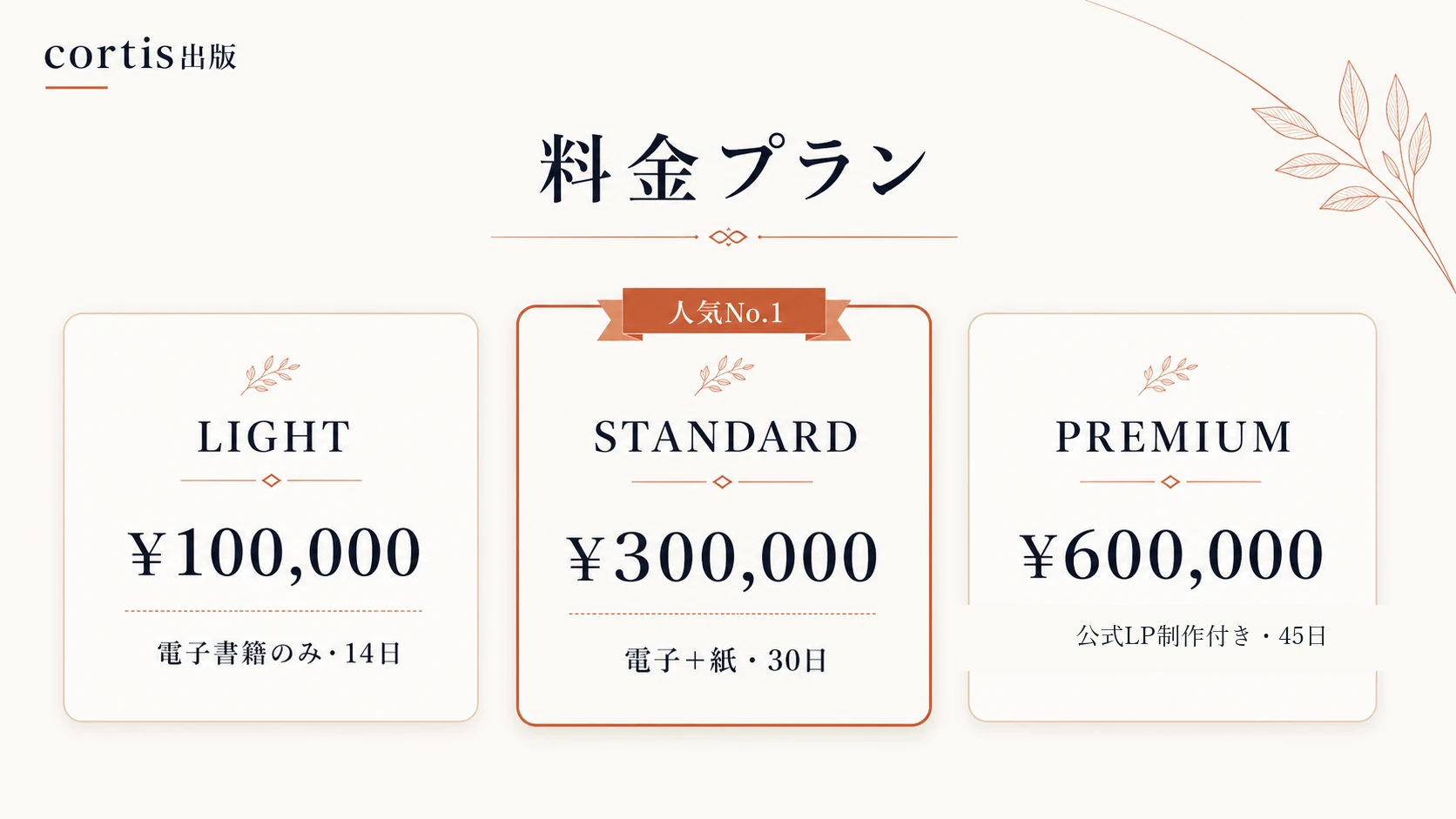 料金プラン - LIGHT・STANDARD・PREMIUM